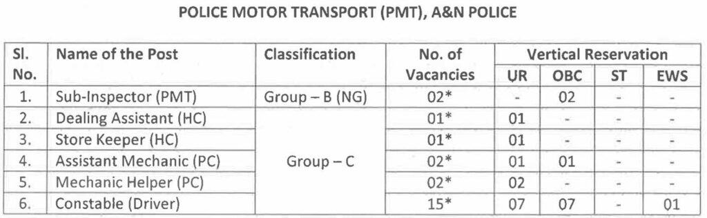 Police Motor Transport (PMT), A&N Police