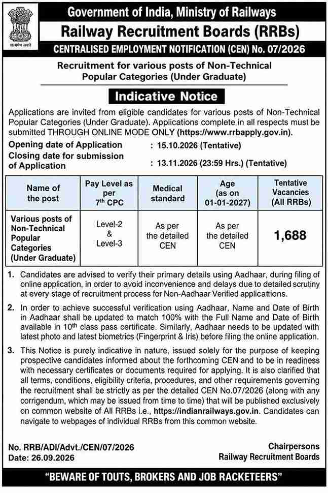 Railway NTPC UG Recruitment 2026